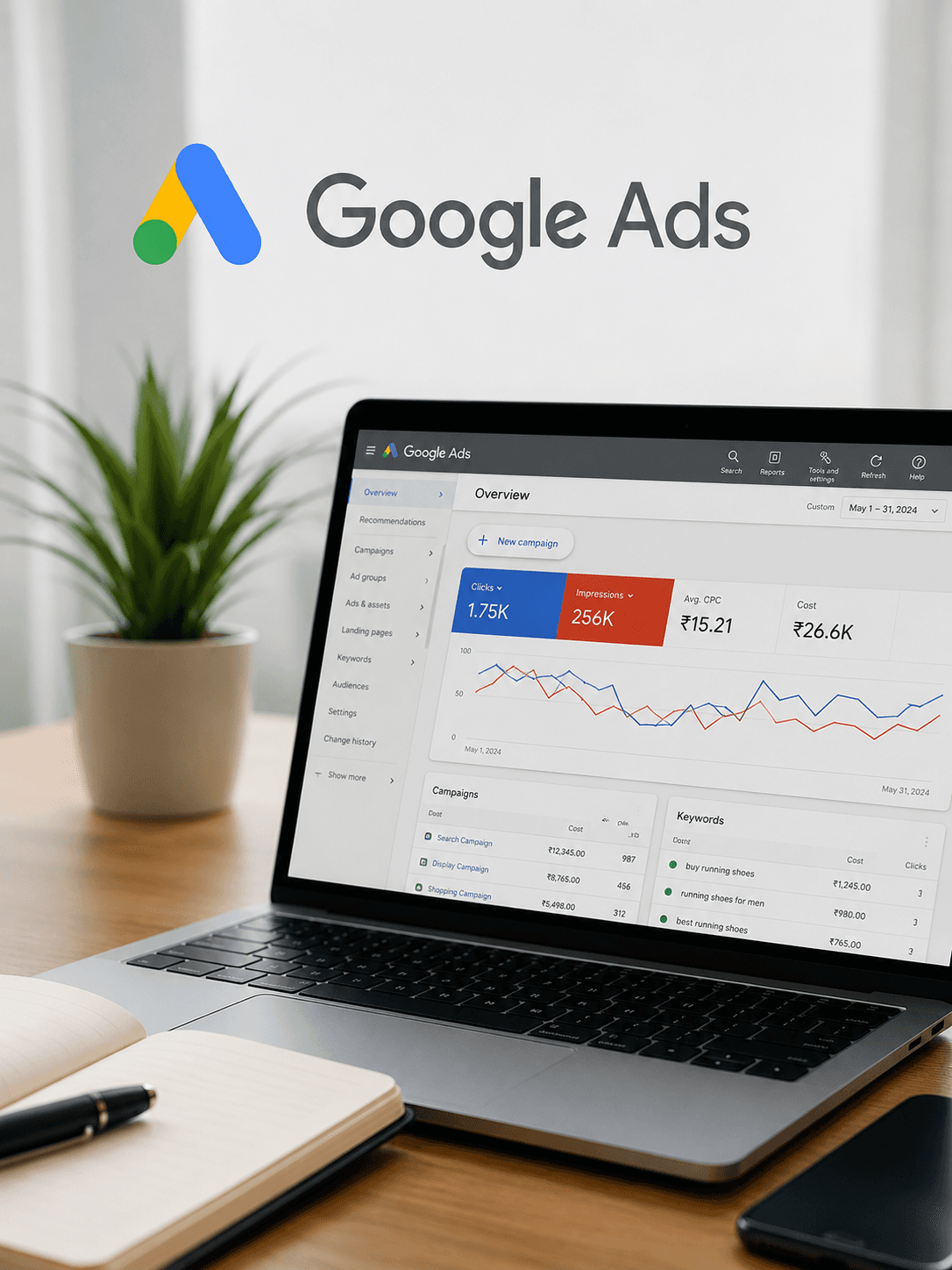 Google Ads